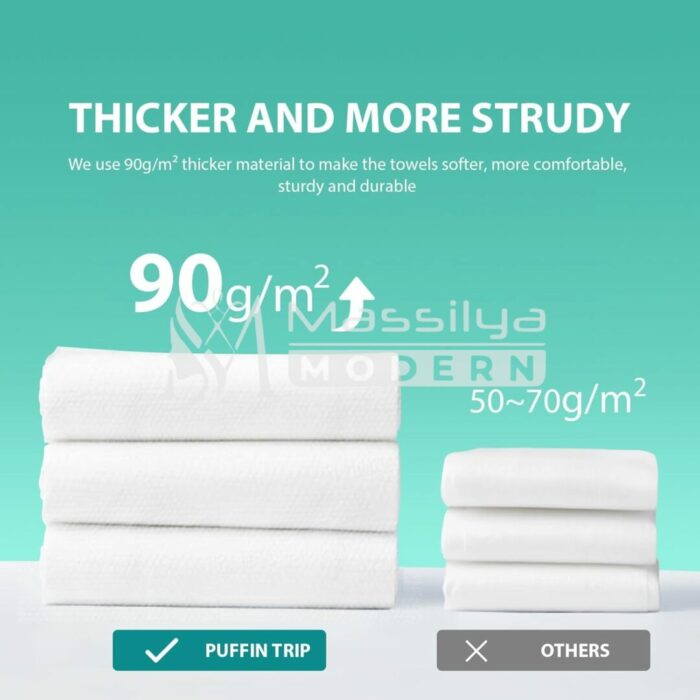 Serviette de Bain Compressée (1 Pièce / Multi-Pack) – Image 6