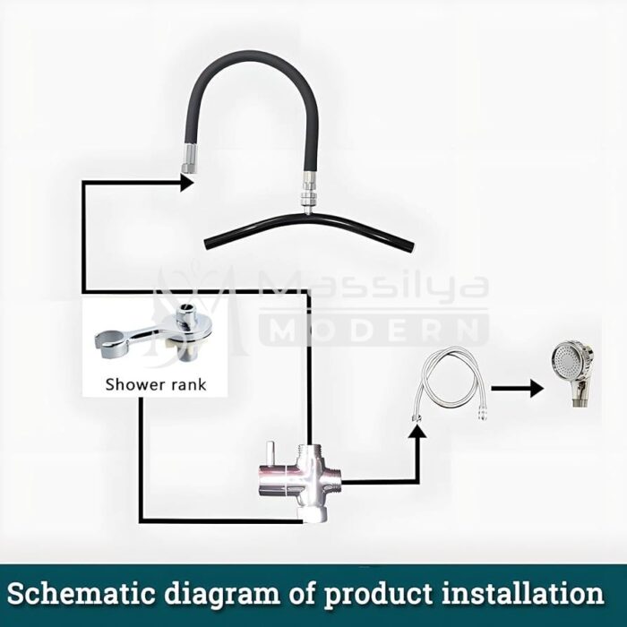 Douche Courbée Professionnelle Bac Lave Tête (Noir & Chrome) – Image 3