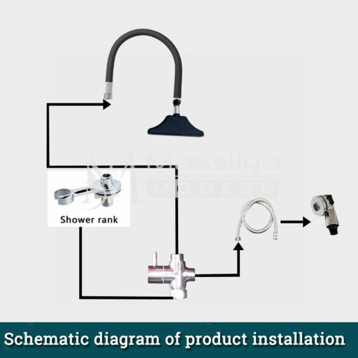 Douche à Jet Plat Professionnelle Bac Lave Tête (Noir & Chrome) – Image 3