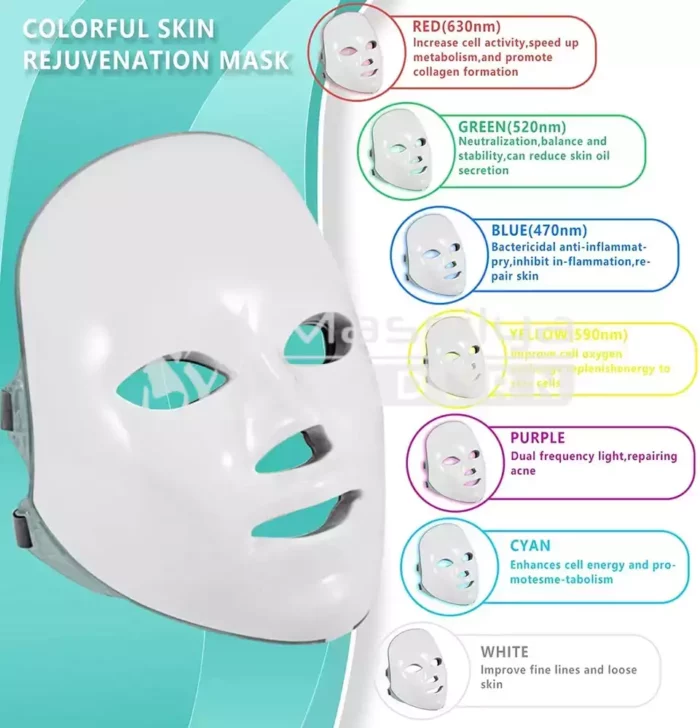 Machine HydraFacial  7en1 avec Table Mobile (optionel version) verte – Image 4